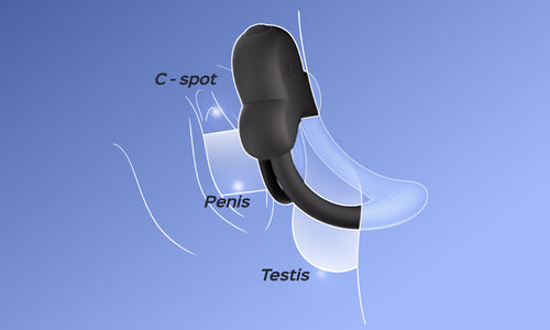 Precise Zonal Stimulation