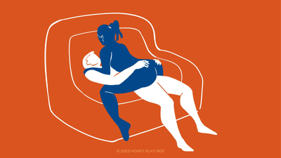 5 Cowgirl Positions: Ride the Pleasure Wave