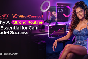 Why a Strong Routine Is Essential for Cam Model Success