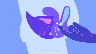 Everything You Need to Know About Anal Fingering