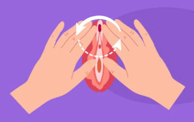 Vaginal Mapping: Understanding Your Body