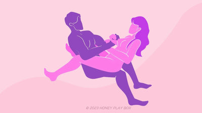 Vaginal Orgasms: An Updated Classic with 6 Tips & 4 Positions