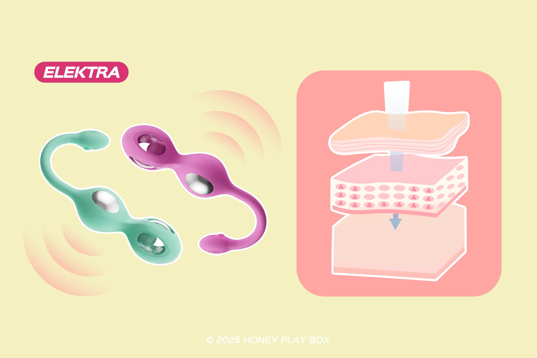 Weak electric impulses cause