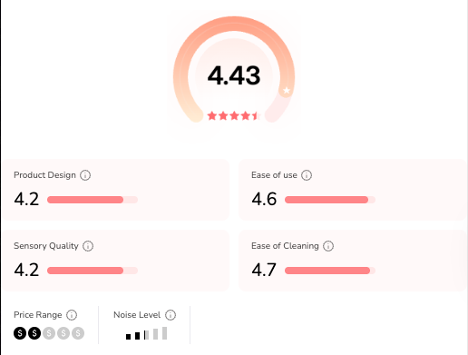 NOCTURA review from Honey Play Box Partner Toy Chats