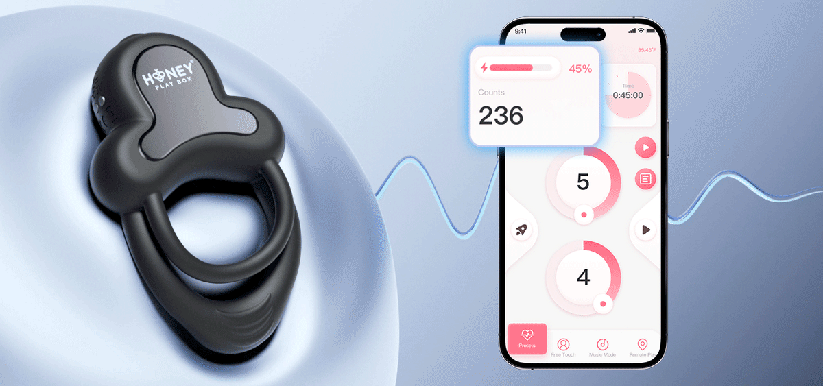 Climaxes with Feedback