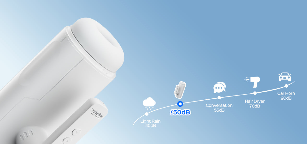 Blanche - Thrusting Automatic Male Masturbator, Best male sex toys by HoneyPlayBox