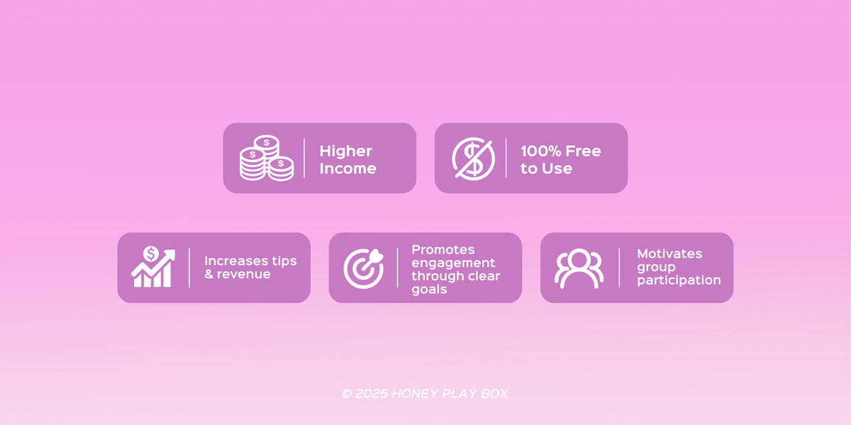 Honey Play box strategic partner Vibe-connect for top cam models to earn more