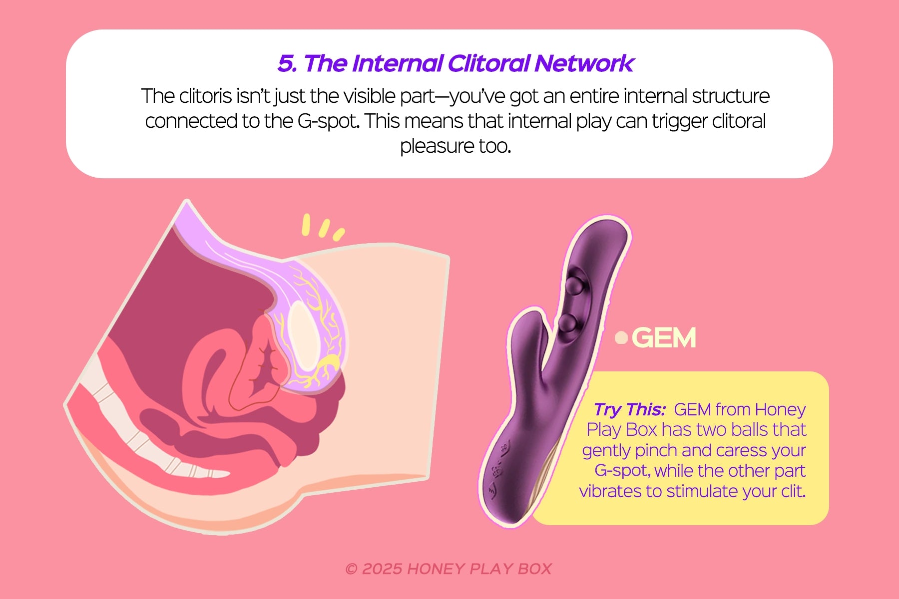 Gem innovative twin ball