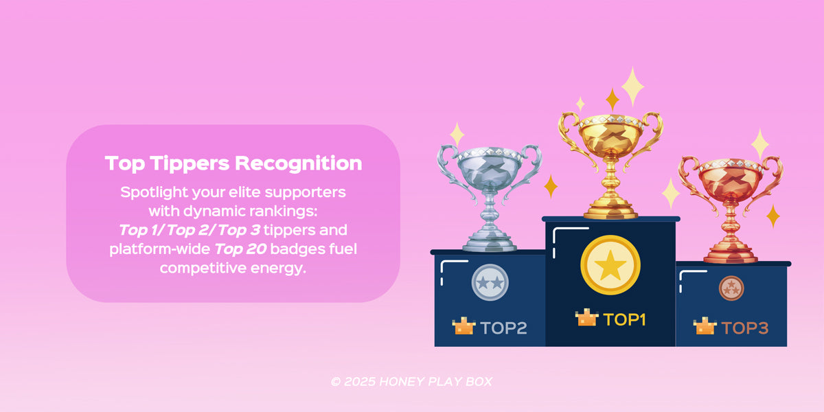 Vibe-connect top tippers recognition by Honey Play Box